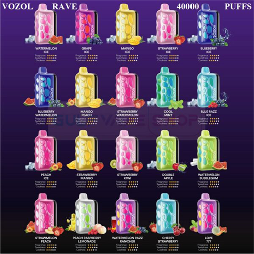 VOZOL RAVE 40K Disposable Vape - Image 2